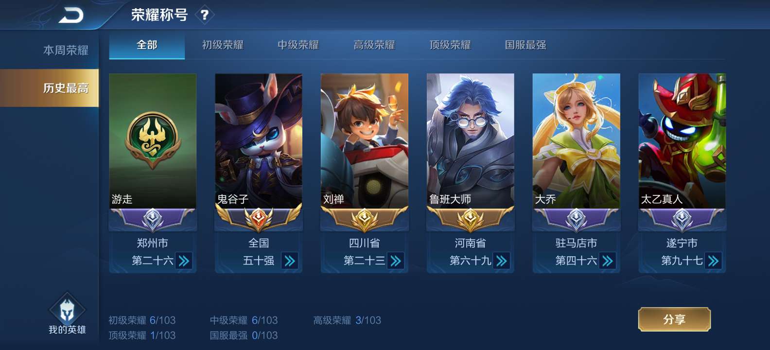 【扁舟子】历史国标鬼谷子96历史万战鬼谷子96巅峰赛小魔方96可