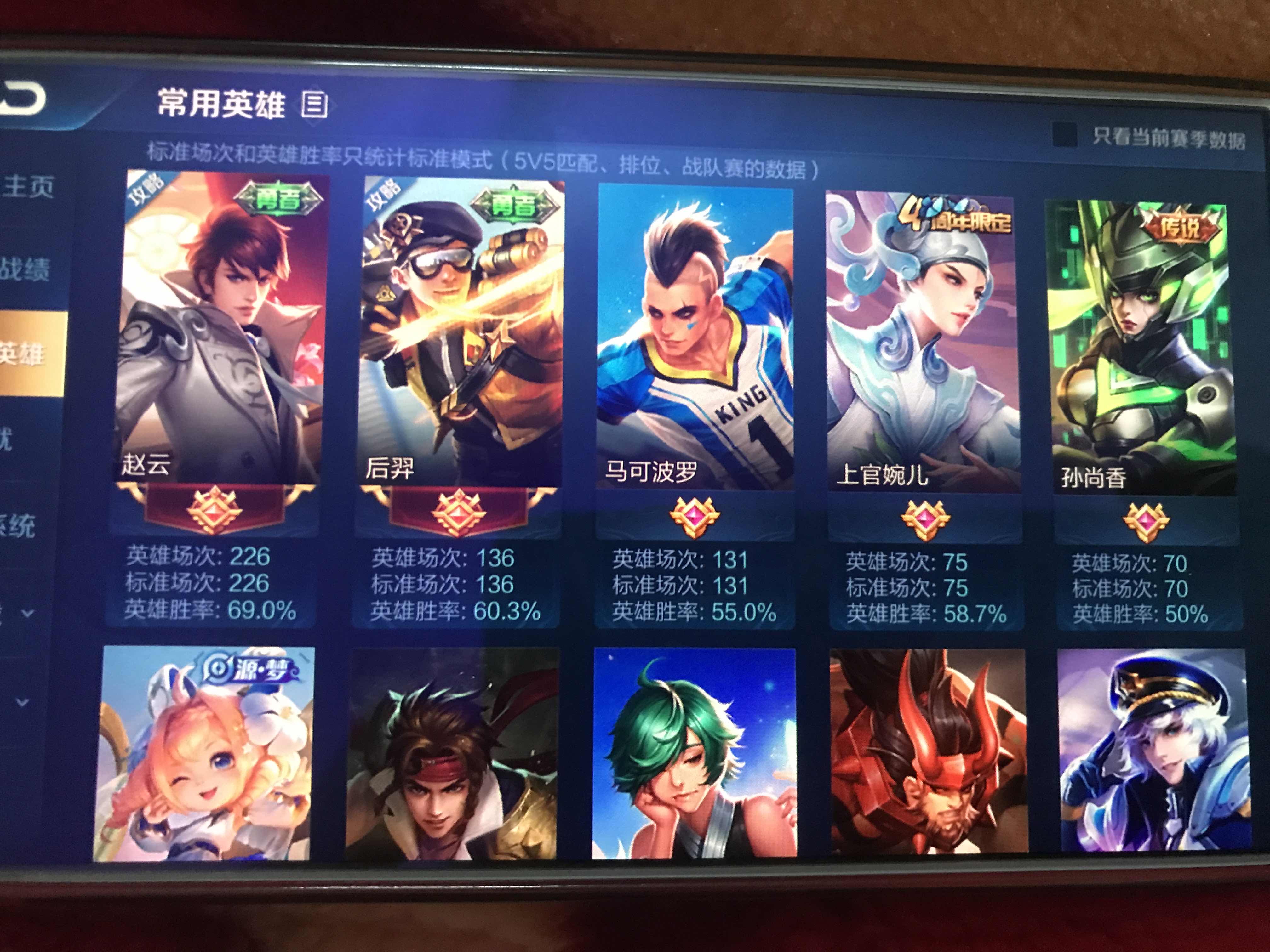 后羿狗年限定,孙尚香末日,赵云银标 马可银标 蔡文姬银标加仨铜牌