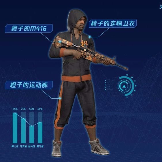 【新月租号】头号主播全套78xdd98k78星魂ak78.